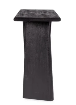 Consolle><noscript><img width=