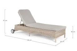 Lettini, Sdraio E Chaise Longue><noscript><img width=