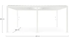 Pergole E Gazebo><noscript><img width=