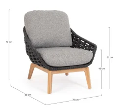 Poltrone><noscript><img width=