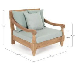 Poltrone><noscript><img width=