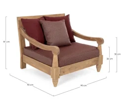 Poltrone><noscript><img width=