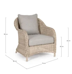 Poltrone><noscript><img width=
