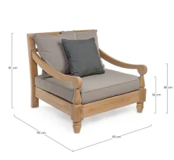 Poltrone><noscript><img width=
