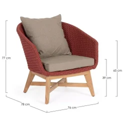 Poltrone><noscript><img width=