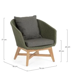 Poltrone><noscript><img width=