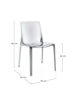 Sedie><noscript><img width=