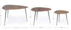 Tavolini><noscript><img width=